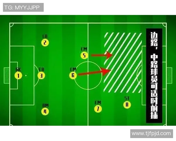 蓝黑军团的“幽灵”战术:第三人跑动如何撕裂对手防线 蓝黑军团的“幽灵”战术:第三人跑动如何撕裂对手防线