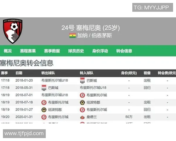 塞梅尼奥情定蓝月亮，红魔黯然神伤——足坛转会市场再掀波澜